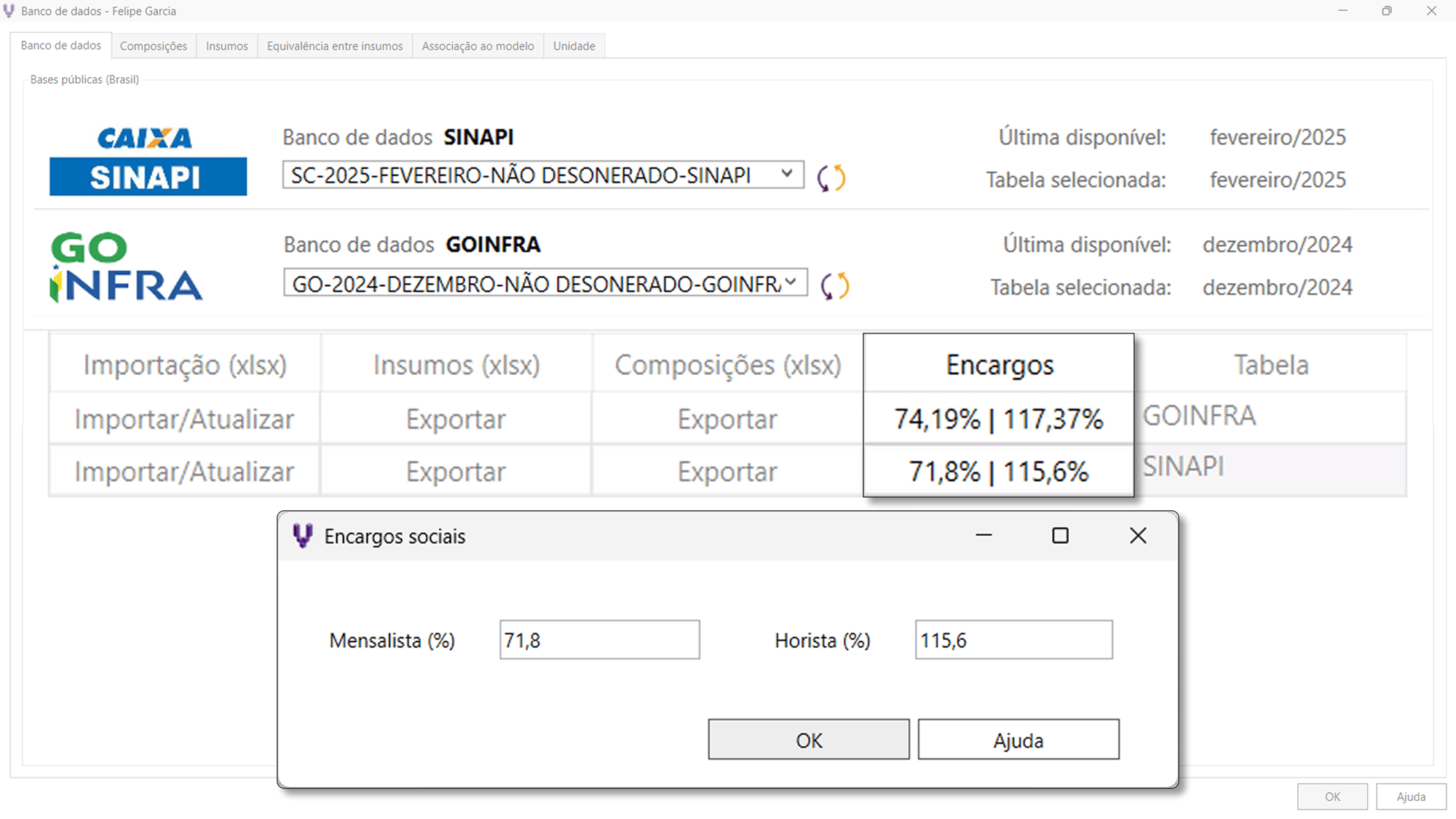 8 - Encargos Sociais para horistas e mensalistas