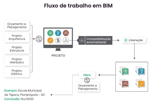 Captura de Tela 2024-04-12 às 14.00.48