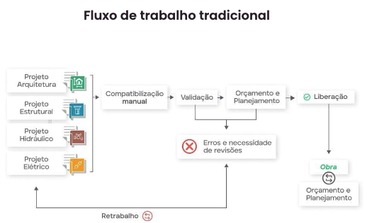Captura de Tela 2024-04-12 às 14.01.20